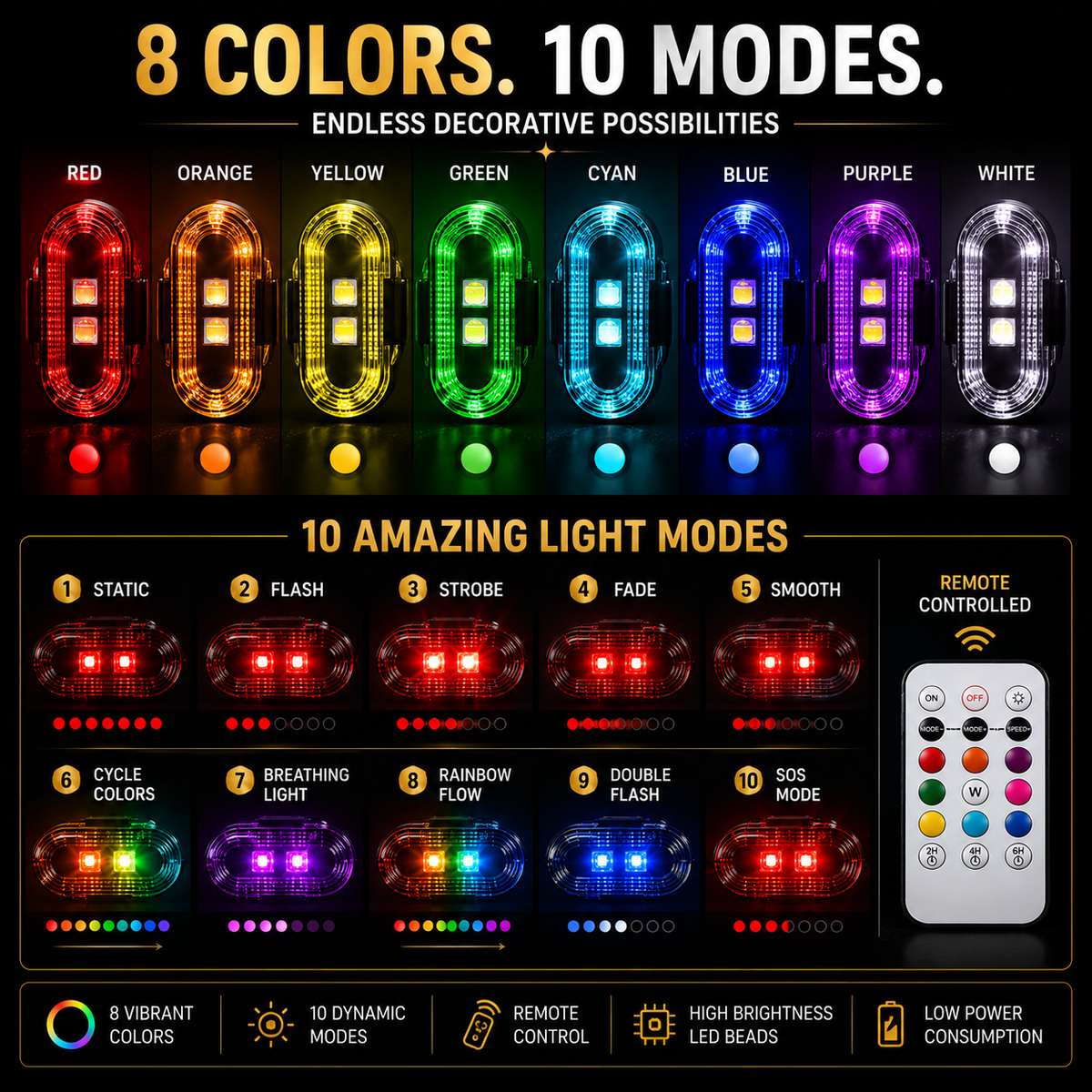 2 Pcs Rechargeable Remote Controlled LED Lights