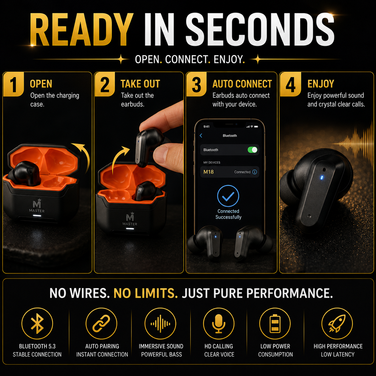 Master M18 Wireless Earbuds — Bluetooth 5.3 TWS With 7-Day Battery Backup