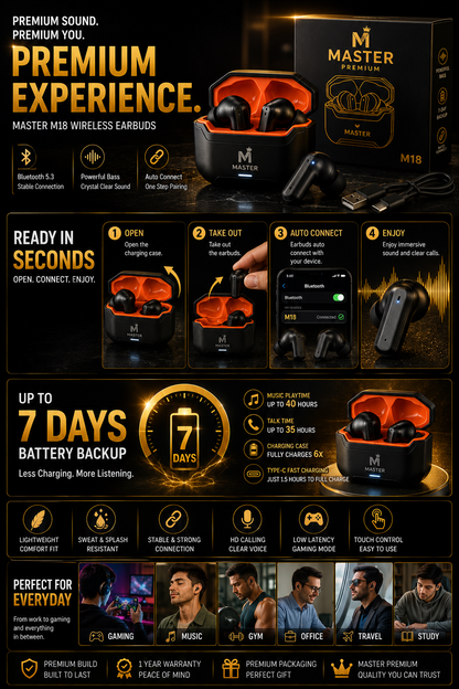 Master M18 Wireless Earbuds — Bluetooth 5.3 TWS With 7-Day Battery Backup