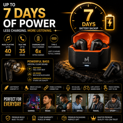 Master M18 Wireless Earbuds — Bluetooth 5.3 TWS With 7-Day Battery Backup