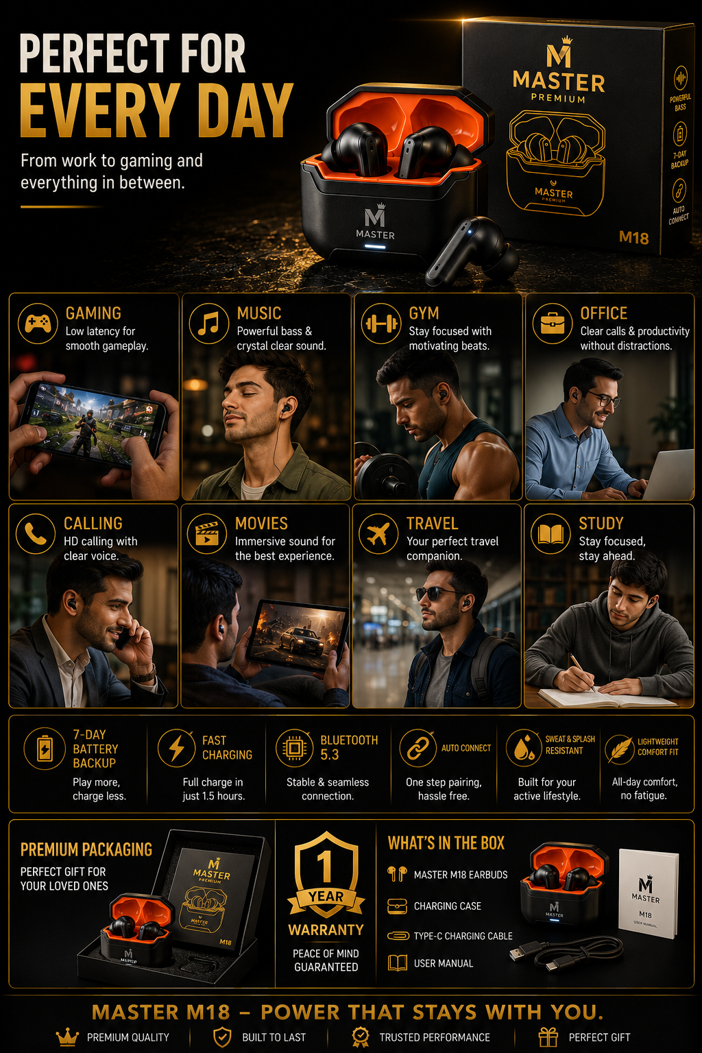 Master M18 Wireless Earbuds — Bluetooth 5.3 TWS With 7-Day Battery Backup