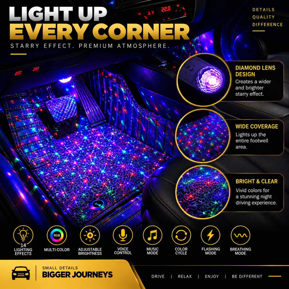 2PCS Car Wireless USB Charging Interior RGB LED Ambient Foot Light Strip Remote
