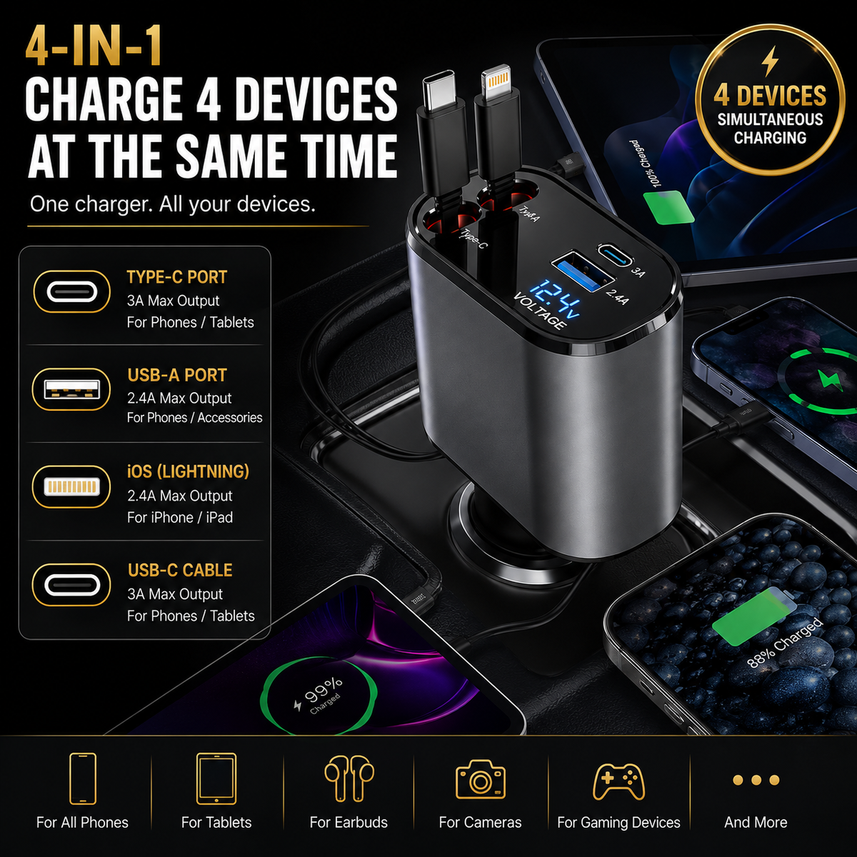 120W 4-In-1 Retractable Car Charger With Built-In Type-C & Lightning Cables